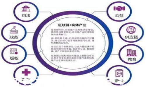 
Safepal 钱包授权被盗：如何保护你的资产安全