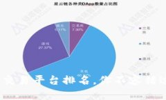 2023年十大交易平台排名，