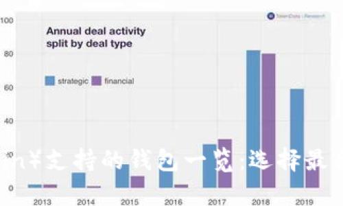 2023年世界币（Worldcoin）支持的钱包一览：选择最合适的数字资产存储方案