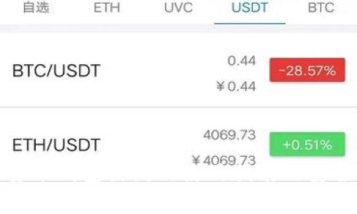 加密数字货币钱包截图的使用指南及安全注意事项