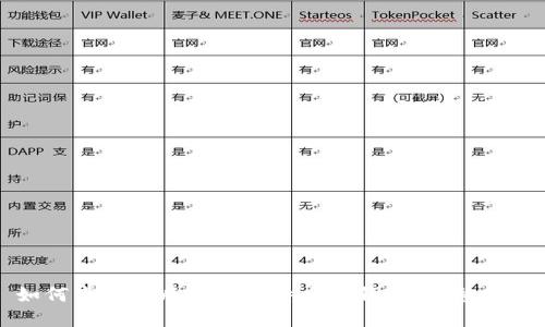 如何离线生成安全比特币冷钱包：完整指南
