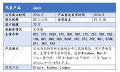 2023年加密货币硬钱包购买