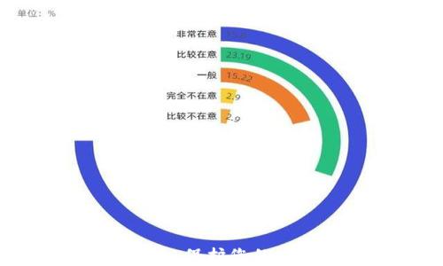 
加密货币钱包安全性：保护您的数字资产的最佳实践