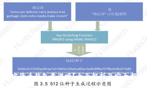 加密货币钱包靠谱吗？全面解析及安全指南