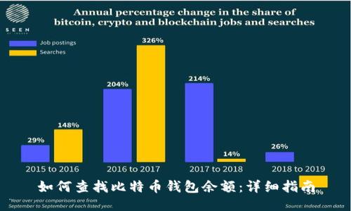 如何查找比特币钱包余额：详细指南