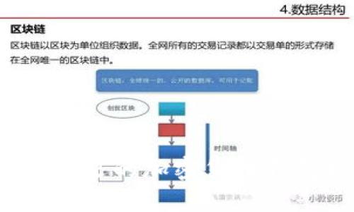 2023年国内最受欢迎的加密货币钱包推荐及使用指南