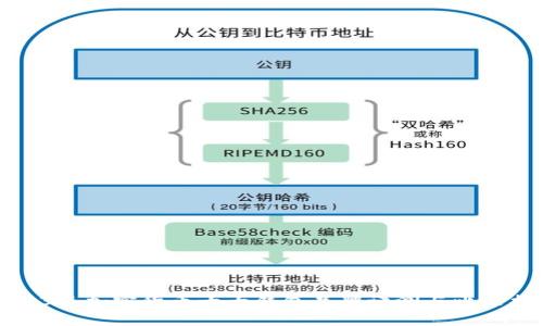 2023年加密货币十大钱包品牌评测与比较指南