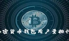 2023年加密货币钱包用户量