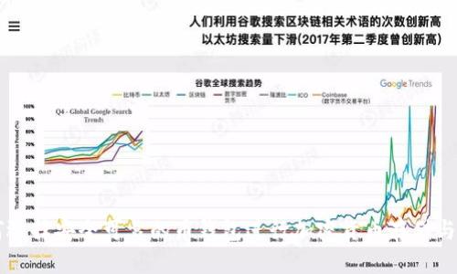 如何选择安全可靠的币钱包进行加密货币存储与交易