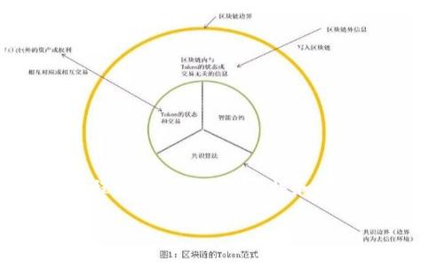    如何查询加密货币钱包信息：全面指南  / 

 guanjianci  加密货币, 钱包信息, 区块链, 虚拟货币  /guanjianci 

在数字货币迅猛发展的今天，加密货币钱包已成为用户存储及转账虚拟资产的重要工具。随着区块链技术的普及，越来越多的人开始关注如何查询加密货币钱包信息，以便更好地管理自己的数字资产。本文将详细介绍如何查加密货币钱包信息，并解答用户在此过程中可能遇到的一些问题。

加密货币钱包主要分为热钱包（如交易所钱包、移动钱包）和冷钱包（如硬件钱包、纸钱包）。每种钱包都有不同的信息存储方式。在查询钱包信息之前，我们首先需要了解钱包的基本组成部分，包括钱包地址、私钥和公钥的概念。

钱包地址是您在区块链上接收加密货币的唯一标识符，数字货币的交易记录都与这个地址相关。私钥则是用来控制钱包、进行交易时必须使用的安全信息，千万不能泄露。而公钥则是通过私钥生成的，与钱包地址是有一定关联的。

接下来，我们将深入探讨如何查询加密货币钱包信息的不同方法，以及相应的技术支持。

问题1：什么是加密货币钱包？
加密货币钱包是一种用于存储和管理加密货币的工具。与传统银行账户不同，加密货币钱包是基于区块链技术的，由于其去中心化的特性，使得用户能够对自己的资产直接掌控。加密货币钱包主要分为以下几种类型：

ul
    listrong热钱包：/strong指的是通过互联网连接的在线钱包，便于随时随地进行交易。例如，交易所提供的钱包或手机上的数字钱包应用。/li
    listrong冷钱包：/strong是一种不与互联网连接的存储方式，具有更高的安全性。硬件钱包和纸钱包属于该类别，适合存放长期投资的加密货币。/li
    listrong桌面钱包：/strong安装在电脑上的钱包应用，既支持在线功能又具备一定的离线安全性。/li
/ul

对于加密货币投资者来说，选择合适的钱包十分重要。热钱包虽然便捷，但易受到网络攻击；冷钱包虽然安全，但在交易时需要多一步骤。因此，很多用户选择将部分资金存放在热钱包中以便于交易，另一部分存放在冷钱包以保护资产。

问题2：如何查询加密货币钱包余额？
查询加密货币钱包余额通常有几种方法：

ul
    listrong区块链浏览器：/strong如Etherscan、BscScan等，用户只需输入钱包地址，即可显示该地址的历史交易记录及余额信息。这是查询加密货币钱包的最常用方式。/li
    listrong钱包应用：/strong使用数字钱包应用本身，许多热钱包和桌面钱包都在界面上直接显示余额信息，用户只需登录钱包即可看到。/li
    listrongAPI接口：/strong对于技术用户，可以利用一些区块链提供的API接口，获取指定钱包地址的余额和交易历史。/li
/ul

无论使用哪个方法，确保输入的钱包地址准确，因为只要输入错误地址，查询到的信息可能会完全不相关。

问题3：如何确保查询过程中的安全性？
在查询加密货币钱包信息时，安全性是重中之重。用户应考虑以下几点来保障查询过程的安全：

ul
    listrong使用官方网站：/strong查询钱包余额时，务必使用官方提供的区块链浏览器，确保不输入恶意网站。/li
    listrong双重认证：/strong如果使用钱包应用，务必启用双重认证功能，以增强账户安全性。/li
    listrong保持私钥安全：/strong在进行查询时，绝对不要输入私钥。这是控制您钱包和资金的关键信息，如泄漏将导致资产损失。/li
/ul

用户可以选择在安全的网络环境下进行查询，例如使用私人WiFi，而非公共网络，也可以在访问过程中使用VPN，来保护他们的隐私。

问题4：加密货币钱包信息查询中可能遇到的常见错误有哪些？
在查询过程中，总有一些常见错误可能导致用户无法获取信息：

ul
    listrong地址输入错误：/strong如果输入的地址不完整或格式不正确，将无法查到正确的信息。/li
    listrong网络问题：/strong网络连接不佳可能导致查询无法完成，应确保在良好的网络环境下进行。/li
    listrong使用过时的工具：/strong区块链技术不断更新，如果使用过时的工具或应用，可能会无法查询到最新的余额信息。/li
/ul

遇到这些错误时，检查输入的地址，确认网络是否通畅，适时更新使用的工具是解决问题的关键。

问题5：如何保护加密货币钱包的信息隐私？
保护加密货币钱包的信息隐私非常重要。用户可以采取以下措施来提升隐私保护：

ul
    listrong匿名交易：/strong使用支持隐私保护的币种（如Monero、Zcash）进行交易，增加交易的匿名性。/li
    listrong混币服务：/strong通过混币服务（CoinJoin等）将多个人的交易混合，旨在让资金来源不那么明显。/li
    listrong定期更换钱包地址：/strong定期更换生成新的钱包地址，减少被跟踪的可能性。/li
/ul

同时，用户应定期审查自己的钱包设置，确保隐私保护级别始终保持在较高的水平。

问题6：未来加密货币钱包信息查询的趋势是什么？
随着区块链技术不断的发展，未来加密货币钱包信息查询具备以下几个趋势：

ul
    listrong自动化查询：/strong越来越多的工具和应用将提供自动化查询功能，用户只需设置一次即可获取钱包余额和交易提醒。/li
    listrong智能合约的使用：/strong结合智能合约实现的去中心化钱包将增加，使得查询过程更为简洁并增强安全性。/li
    listrong多层次安全技术：/strong新技术的出现将使加密货币钱包的安全性大大提高，例如采用生物识别技术。/li
/ul

这些趋势将使得以后的加密货币钱包查询过程更加高效、安全，吸引更多用户使用。

总的来说，查询加密货币钱包信息并非难事，只要掌握了必要的工具和技巧，用户就能够轻松管理自己的数字资产。在进行查询的过程中，安全性、有效性和隐私保护始终是不可忽视的重要方面。希望本文对您在加密货币钱包信息查询的过程中有所帮助。

如需了解更多关于加密货币和区块链的动态信息，请留意相关的社区和论坛，与其他用户分享经验与见解。