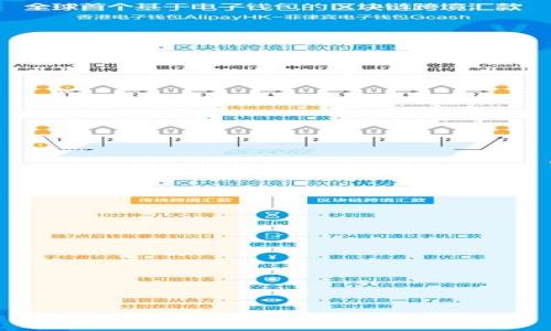 

如何保护您的加密货币钱包免受盗窃：安全策略与最佳实践