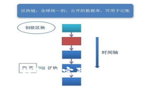 把币存到钱包的实际意义与优势解析