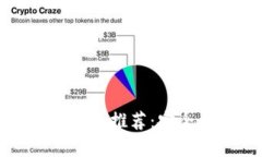 2023年最佳比特币钱包推荐