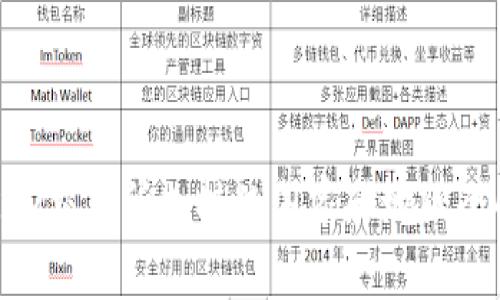  OKEx交易所支持的国家和地区全解析