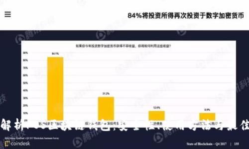全面解析POS区块链钱包：安全性、使用方法与最佳实践