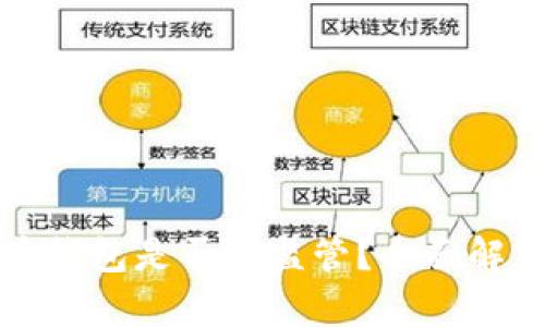 加密数字货币钱包是否受监管？全面解析与未来展望
