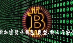全面解析加密货币钱包：