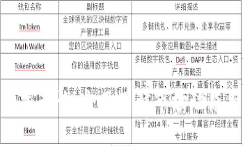 数字货币数据查询：全面了解市场动态与投资趋势