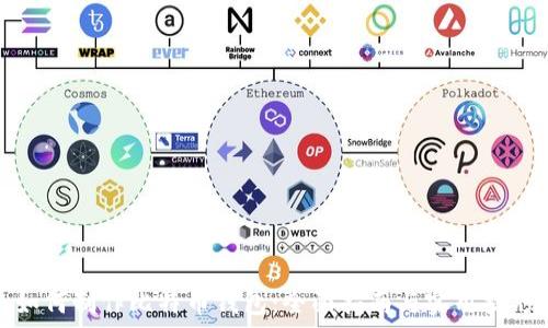  
如何制作比特币钱包：全面指南与实用技巧