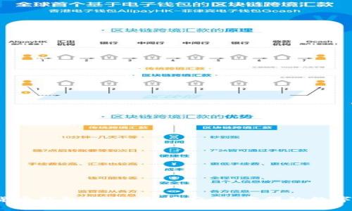 2023年最新加密货币钱包排名：选择安全、方便的数字资产存储解决方案