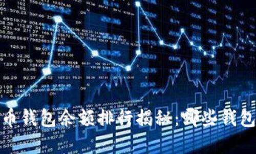 2023年比特币钱包余额排行揭秘：哪些钱包在主导市场？