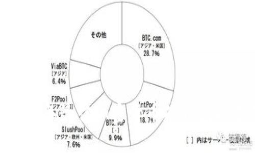 全面测评：2023年最佳加密货币硬钱包推荐及使用指南