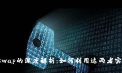 比特派（Bitpie）与Uniswap的