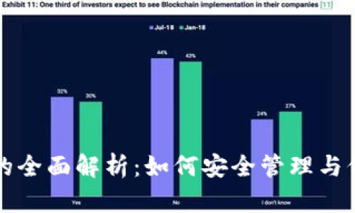 比特股钱包秘钥的全面解析：如何安全管理与保护你的数字资产