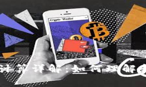 比特派旷工费计算详解：如何理解和计算旷工费用