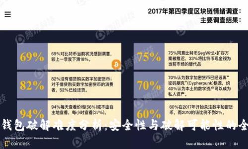 比特币钱包破解难度分析：安全性与破解可能性的全面解读