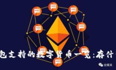 比太钱包支持的数字货币