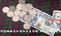 麦子钱包地址与私钥的关