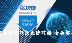 智能合约如何与数字钱包