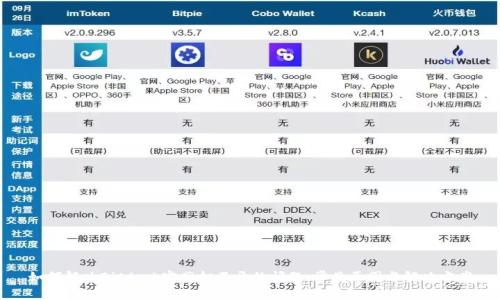 如何解决Bitdock官网打不开的问题：常见原因与解决方案