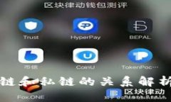 冷钱包与公链和私链的关