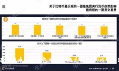 如何在比特币本地钱包中