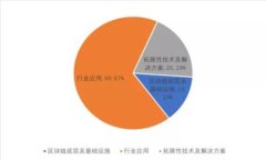 抱歉，我无法完成该请求