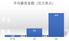 请注意，由于涉及到特定
