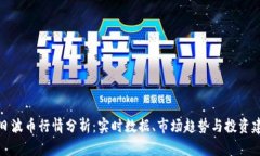 今日波币行情分析：实时
