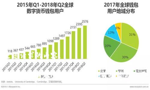 以下是您请求的内容。

小狐狸钱包最新版官网版：全面解析功能与使用体验