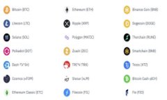 派币和比特币：新型数字