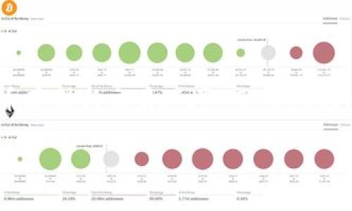 CodeBank 不是火币钱包。火币钱包是由火币网推出的数字资产管理工具，旨在为用户提供安全的数字货币存储与交易环境。而 CodeBank 是一个不同的项目，它通常指的是特定于开发和代码管理的平台或服务，并不涉及数字货币钱包功能。

如果你对火币钱包或其他数字货币相关产品有更多的疑问，欢迎提问！