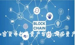 《2023年最佳加密货币投资