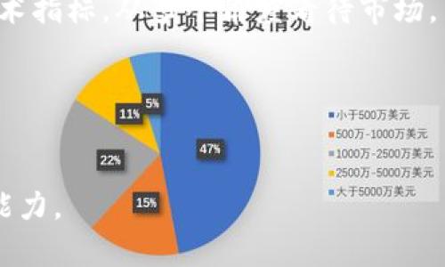 加密货币指标分析软件的选择与使用指南/

加密货币, 指标分析, 软件, 投资/guanjianci

在当今数字经济快速发展的背景下，加密货币作为一种新兴的投资资产，吸引了越来越多的投资者的关注。而随着投资者对于市场的认知不断加深，如何有效地分析和预测加密货币的市场动态，成为所有投资者共同面临的挑战。在这个过程中，加密货币指标分析软件应运而生，成为了众多投资者获取市场信息、分析数据的重要工具。本文将详细介绍加密货币指标分析软件的选择与使用，帮助广大投资者更好地理解和应用这些工具，从而提升他们的投资决策能力。

什么是加密货币指标分析软件？

加密货币指标分析软件是一种专门用于分析和评估加密货币市场走势、价格行为及交易量等信息的工具。这类软件通常集成了各种技术指标、图表分析功能，以及市场情报和数据研究工具，可以帮助用户在复杂的市场环境中作出更明智的投资决策。

这些软件通常可以提供多维度的数据分析，例如实时价格监控、技术分析指标（如移动平均线、相对强弱指数等）、市场情绪分析和交易信号生成等功能。此外，许多加密货币指标分析软件还支持多种用户自定义配置，帮助用户根据自身需求进行个性化定制。

加密货币指标分析软件的主要功能

加密货币指标分析软件的功能各不相同，但一般而言，以下几个功能是大多数软件所具备的：

ul
listrong实时价格监测：/strong 这一功能可帮助投资者实时跟踪市场价格变化，及时调整投资策略。/li
listrong技术指标分析：/strong 软件可以集成多种技术分析指标，帮助用户基于历史数据进行分析，如移动平均线（MA）、相对强弱指标（RSI）、布林带（Bollinger Bands）等。/li
listrong图表分析工具：/strong 提供丰富的图表分析选项，可以通过不同的图表格式（如K线图、柱状图、折线图等），帮助用户更直观地理解市场走势。/li
listrong市场情绪分析：/strong 一些高级软件会对市场情绪进行分析，收集社交媒体和其他信息源的数据，以判断市场的买入或卖出情绪。/li
listrong策略回测：/strong 许多软件提供历史数据的回测功能，投资者可以模拟不同的交易策略，评估其在历史数据中的表现。/li
listrong通知与提醒：/strong 用户可以设置价格提醒、指标触发提醒等功能，帮助他们在合适的时机做出决策。/li
/ul

如何选择加密货币指标分析软件？

选择合适的加密货币指标分析软件需要考虑多方面的因素，包括用户的交易经验、需求和预算等。以下是一些关键的选择标准：

ul
listrong功能完整性：/strong 选择的软件应具备必要的技术分析工具和功能，以满足你的分析需求。/li
listrong用户界面：/strong 好的软件应具备清晰、友好的用户界面，方便用户快速上手。/li
listrong数据来源：/strong 确保软件使用可靠的数据源，以保障分析的准确性和时效性。/li
listrong价格与服务：/strong 根据预算选择适合的购买方案，同时考虑软件提供的客户支持服务。/li
listrong用户反馈：/strong 阅读其他用户的使用评价和反馈，可以帮助你更全面地了解软件的实际表现。/li
/ul

加密货币指标分析软件的使用技巧

即使选对了软件，用户在使用过程中仍然需要掌握一些技巧，以最大限度地发挥软件的价值：

ul
listrong深入学习指标：/strong 投资者应花时间学习常用的技术指标，并了解它们的具体应用场景。/li
listrong设置合理的参数：/strong 软件中的技术指标通常允许用户自定义参数，适当调整这些参数可以提高分析的准确度。/li
listrong结合基本面分析：/strong 除了使用技术分析，还应关注加密货币的基本面，如项目的白皮书、团队背景等。/li
listrong定期回顾和总结：/strong 使用软件进行交易后，定期回顾自己的交易记录和分析结果，从中学习和改进。/li
listrong保持冷静：/strong 市场波动较大时，保持冷静，避免情绪化交易。/li
/ul

加密货币指标分析软件的优势与 disadvantages

虽然加密货币指标分析软件在投资中具有许多优势，但也存在一定的不足之处：

h4优势：/h4
ul
listrong数据处理能力：/strong 软件可以快速处理和分析大量数据，帮助用户更快获得决策依据。/li
listrong提高决策效率：/strong 通过实时数据监测和技术分析，软件可以帮助投资者快速把握市场机会。/li
listrong弹性和适应性：/strong 大多数软件提供多种功能，满足不同用户的需求，可以适应不同的交易策略。/li
/ul

h4劣势：/h4
ul
listrong过度依赖：/strong 一些投资者可能会对软件产生过度依赖，忽视独立思考和判断。/li
listrong学习曲线：/strong 部分软件功能复杂，用户需要时间学习和熟练运用。/li
listrong可能的数据延迟：/strong 尽管软件通常提供实时数据，但在某些情况下，数据仍可能存在延迟，影响决策的准确性。/li
/ul

加密货币指标分析软件的市场展望

随着加密货币市场的不断成熟，指标分析软件的需求也日益增强。未来，我们可以预见到几个趋势：

ul
listrong人工智能的应用：/strong 预计未来会有更多的加密货币指标分析软件融合人工智能技术，提供更加智能化的分析和预测。/li
listrong社交交易的融合：/strong 越来越多的软件将会与社交媒体结合，帮助用户获取更多的市场情报和交易建议。/li
listrong个性化服务的提升：/strong 软件提供商会越来越多地关注用户的个性化需求，开发符合不同投资者需求的功能。/li
listrong安全性强：/strong 随着对数据隐私的重视，未来的软件会更加关注用户数据的安全性和保护。/li
/ul

加密货币指标分析软件的常见问题

在选择和使用加密货币指标分析软件的过程中，用户可能会遇到一系列问题，下面将详细探讨六个常见问题。

h4问题1：加密货币指标分析软件有哪些推荐？/h4
在市场上，有许多知名的加密货币指标分析软件，例如TradingView、Coinigy、Cryptowatch等。每款软件都有自己的特点，用户可以根据自身需求选择。
TradingView是一个非常受欢迎的金融图表绘制和分析平台，提供丰富的图表格式和技术指标，适合各种经验级别的投资者。Coinigy则是一款集成了多种交易所的交易和分析工具，用户可以在一个平台上进行多种交易。Cryptowatch则以其清晰的界面和强大的数据分析能力受到投资者的欢迎，常用于实时价格监控和技术分析。

h4问题2：如何掌握技术分析指标的使用？/h4
学习技术分析指标的使用需要时间和实践，首先可以通过网上学习课程，阅读相关书籍，或参加投资社群学习。实践和应用是掌握指标的关键。用户可以在模拟交易环境中运用这些指标，通过不断总结和调整交易策略，加深对指标的理解和应用。

h4问题3：加密货币指标分析软件的安全性如何？/h4
加密货币指标分析软件的安全性是用户非常关心的问题，尤其是需要连接交易账户时。选择知名度高、用户评价好的软件通常能够在一定程度上保障安全。而且使用时，用户也需保障个人账户的信息安全，建议开启双重认证，避免因账户安全问题导致损失。

h4问题4：指标分析软件是否适合新手使用？/h4
许多加密货币指标分析软件都设计了用户友好的界面和简化的操作流程，方便新手用户上手。但新手仍然需要花时间学习相关的技术分析知识，才能有效利用软件的功能。建议新手先从基础指标学起，逐步深入。

h4问题5：如何评估加密货币市场的情绪？/h4
市场情绪分析通常涉及到对社交媒体、新闻报道和市场讨论的分析。部分加密货币指标分析软件也提供情绪分析工具，通过对话题和情绪的分析帮助用户了解市场的整体情绪走向。进行情绪评估的同时，还可以结合技术指标，从多个角度看待市场。

h4问题6：使用加密货币指标分析软件有哪些注意事项？/h4
在使用过程中，投资者应保持冷静，不可盲目追随软件给出的信号，独立思考是非常重要的。此外，定期回看自己的交易结果，检查分析的准确性，并不断调整自己的策略以适应市场变化，都是有效的方法。

通过对加密货币指标分析软件的深入了解，投资者可以更好地驾驭这个快速变化的市场，做出明智的投资决策。无论您是新手还是经验丰富的交易员，适当的工具与合理的分析方法都能显著提升您的交易效率和盈利能力。