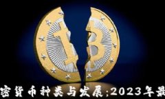 外国加密货币种类与发展：2023年最新指南