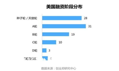 如何下载36氪数字加密货币应用：全面指南
