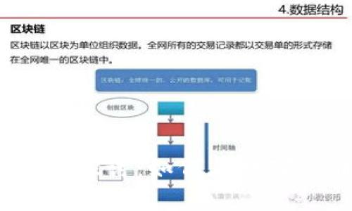 加密货币投资机会探讨：如何在数字货币市场中赚钱？