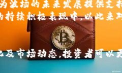 bianoti波场币最新行情分析