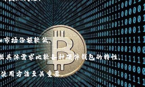 biao ti/biao ti Trezor钱包：加密货币的安全存储解决方案/biao ti

加密货币, Trezor钱包, 数字货币安全, 钱包推荐/guanjianci

在如今这个数字货币蓬勃发展的时代，投资者们愈发关注如何安全地存储他们的加密资产。随着比特币、以太坊等虚拟货币的日益受欢迎，安全与便利的数字钱包成为了投资者们不可或缺的工具。其中，Trezor钱包凭借其卓越的安全性和易用性，赢得了广泛的认可。本文将深入探讨Trezor钱包的基本原理、优势以及使用方法，并解答常见问题，帮助用户更好地理解这一工具。

Trezor钱包的基本介绍
Trezor钱包是由SatoshiLabs公司于2014年开发的一款硬件钱包，为用户提供了极高的安全性。它的主要功能是通过物理设备保护用户的私钥，避免黑客攻击和恶意软件的侵害。与在线钱包不同，Trezor钱包的私钥永远不会离开设备，这使得即使在连接到互联网时，您的加密资产也能得到保障。

Trezor钱包的安全特点
安全性是数字资产存储的核心。Trezor钱包的设计理念就是以安全为主，具体安全特点有：
ul
  listrong私钥哈希存储：/strong Trezor将私钥保存在硬件设备内，具有独立的安全芯片，防止被外界入侵。/li
  listrong双重验证：/strong用户在进行任何转账操作前都需要输入PIN码，进一步提高安全性。/li
  listrong恢复种子短语：/strong Trezor钱包在初始化时会生成一组恢复短语，用户可以通过这些短语在丢失或损坏设备后恢复资产。/li
  listrong固件更新：/strong Trezor会定期更新固件，修复可能出现的安全漏洞。/li
/ul

Trezor钱包的工作原理
Trezor钱包的工作原理基于公私钥密码学。用户在设置钱包时会生成一对密钥：公钥用于生成地址和接收资产，私钥用于签署交易。私钥只保存在Trezor设备内，而不会存储在任何网络或计算机上。这就算电脑被恶意软件感染，攻击者也无法获取私钥。

如何使用Trezor钱包
现在，用户可以按照以下步骤简单地使用Trezor钱包：
ol
  listrong购买Trezor设备：/strong 简易地从官方网站或认证的商家购买Trezor硬件设备。/li
  listrong安装Trezor Bridge：/strong 用户需要在电脑上安装Trezor Bridge软件，以便和设备连接。/li
  listrong创建钱包：/strong 连接设备后，按照系统提示设置PIN码，并记录下恢复种子短语。/li
  listrong转入加密资产：/strong 开始使用后，用户可以将加密比特币、以太坊等转入钱包，确保数字资产的安全储存。/li
/ol

常见问题解答

问题一：Trezor钱包可以存储哪些种类的加密货币？
Trezor钱包支持多种常见的加密货币和代币，包括比特币（BTC）、以太坊（ETH）、萤火虫币（LTC）、比特币现金（BCH）和其他数百种ERC20代币。其兼容性较强，给予用户更多选择。Trezor钱包的验证可以根据需要进行升级，用户也可通过集成平台访问更多的数字资产。

例如，用户可以在Trezor钱包中创建不同的账户来管理不同种类的加密资产，简化了管理流程。此外，Trezor设备与多种主流数字货币交易平台和钱包服务兼容，如Electrum、MyEtherWallet等，用户可方便地进行交易和资产转入转出。

问题二：Trezor钱包的使用有什么费用？
Trezor钱包本身的使用是免费的，您只需购买硬件设备。在进行数字资产的交易时，由于需要支付网络费用（矿工费），不同币种和交易量可能会影响费用。另外，用户在交易所或其他平台进行购买时，可能会面临交易或提现的服务费用。不过，由于Trezor为您提供自主管理资产的能力，避免了那些集中式交易所的高额佣金，长远来看能为用户节省许多钱。

问题三：如果丢失了Trezor钱包该怎么办？
如果用户不幸丢失了Trezor硬件设备，不必惊慌。用户在设置钱包时提供的恢复短语是恢复钱包的关键。只要记住您的恢复种子短语，就能够在一个新的Trezor设备或者兼容的钱包中恢复资产。确保短语的保管是至关重要的，推荐将其妥善保存，并在安全的地方备份。

在丢失设备之后，用户应尽快咨询官方以确保资产安全。在使用恢复短语之前，可以先将短语写下来并存放在安全位置，避免纸质记录的遗失或者被他人获取。恢复过程通常很简单，用户只需根据说明输入恢复种子便可找回资产。

问题四：为什么需要硬件钱包？是否软件钱包可以满足需求？
硬件钱包和软件钱包各有优劣。硬件钱包如Trezor提供更高的物理安全性，降低了被黑客攻击的风险，因为私钥不会被暴露在互联网上。而软件钱包通常是依托手机或电脑软件，因此更容易受恶意软件和病毒的侵害。

对短期投资者来说，可能觉得软件钱包的便利性更高，但对于中长期投资者，硬件钱包无疑是更安全的选择，尤其是大额资产的存储需求。硬件钱包便于管理多种资产，让用户在放眼未来的同时，确保资产的安全。

问题五：如何维护Trezor钱包的安全性？
维护Trezor钱包的安全性主要体现在几个关键点上：
ul
  li定期更新固件，确保您始终使用的是安全性最高的版本。/li
  li妥善保管您的恢复种子短语，以防遗失或被他人获取。/li
  li不在公共或不信任的电脑上使用钱包，避免被恶意软件感染。/li
  li合理选择交易时机，避免在极端市场环境下频繁交易，减少网络拥堵造成的风险。/li
/ul

此外，用户还可以考虑使用两因素认证，为账户增设一道防线。同时，按时备份重要信息，那些使用Trezor进行交易的地方，可定期检查资产安全与操作历史，有助于及时发现问题。

问题六：Trezor与其他硬件钱包的比较
Trezor是市场上广受欢迎的硬件钱包之一，但还有其他如Ledger、KeepKey等竞争品牌。与其他品牌比较，Trezor的优势在于用户界面的友好和安全功能的全面性。

Ledger钱包被认为在某些功能上可能更为强大，而价格相对较低，但在安全方面，Trezor的表现常常被认为更优秀。KeepKey则以美观的设计受到喜爱，但其兼容性和市场份额较低。

最终选择哪个硬件钱包，主要取决于用户自身的需求。Trezor的安全性与易用性为其获得了一大批忠实用户，是长线投资的优良选择。当然，用户在决定之前，可以根据具体需求比较各种硬件钱包的特性。

总而言之，Trezor钱包以其安全性和便利性深受广大用户喜爱，为加密货币投资者提供了一种可靠的资产储存方式。为了确保资产的安全，了解和掌握Trezor钱包的使用方法至关重要。