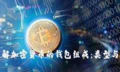 : 全面了解加密货币的钱包